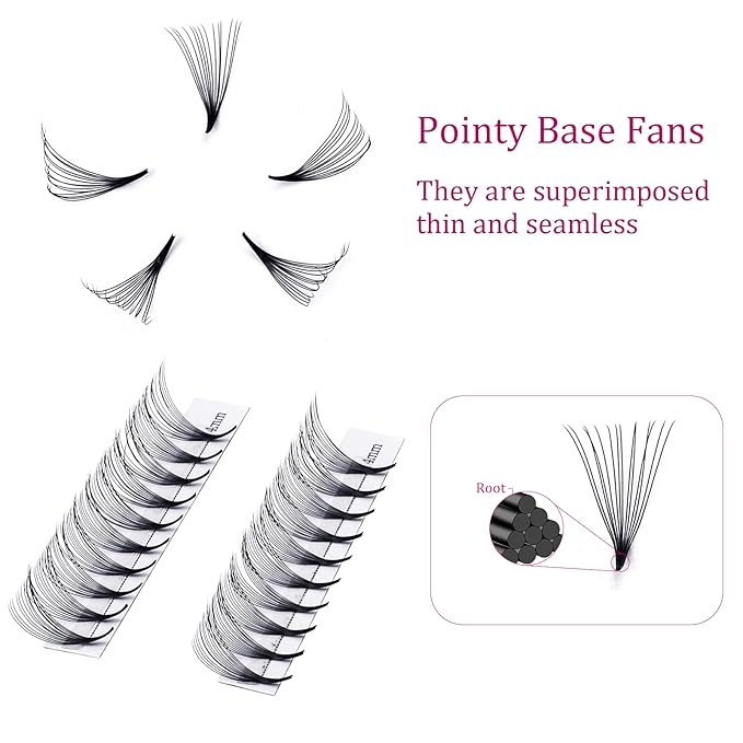 Premade Fans Eyelash Extensions 8-14mm 14D Premade Lash Extensions Fans Pointed Base Pre Made Volume Lashes Pre Fanned Lash Extensions Middle Stem (14D-0.05D, 8-14mm)