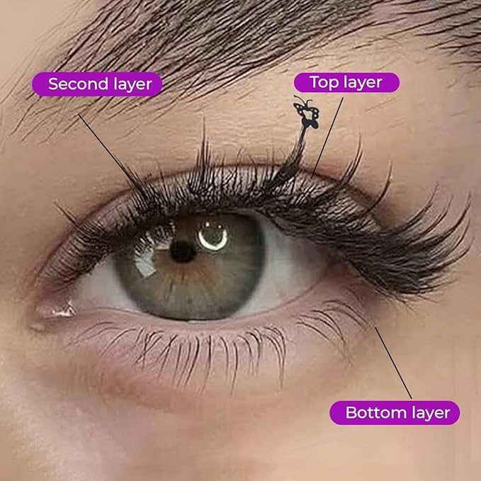 SAIGON LASH Foxy Effect Promade Fans – Wispy Volume Lashes, CC Curl 0.07, 6–13mm Mixed Length, Handmade Loose Lash Extensions for Natural Lift (Dark brown-CC-0.07-6 - 13mm)