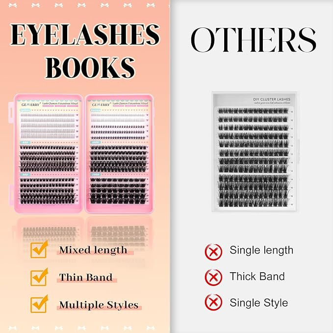 GEMERRY 4-in-1 Lash Clusters Spikes Clusters and 2 Styles Bottom Lashes 60D/80D/100D/200D Cluster Eyelash Extensions for DIY at Home(8-16mm)