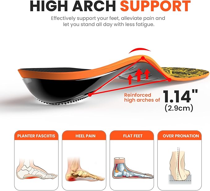 Plantar Fasciitis Arch Support Insoles - Welnove Heavy Duty High Arch Inserts Standing All Day, Fatigue Reduce - Orthotic Cushion for Foot Pain, Flat Feet, Heel Spurs, Man & Women, Fit Most Shoes (S)