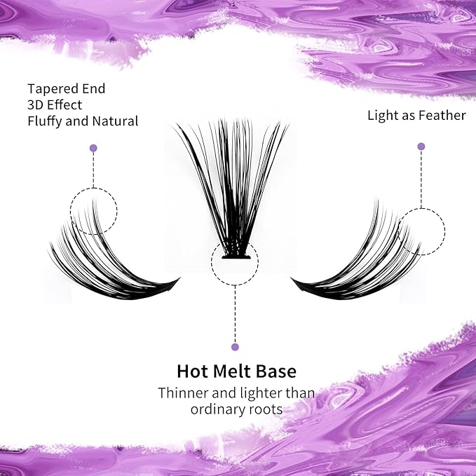 Lash Clusters Kit for Using at Home: Ultra-light, DIY, Natural, Fluffy, Wispy, Waterproof, Anime, Manga, Cat Eye, C Curl, 12-16mm, 40P+50P, Wendy, RT318