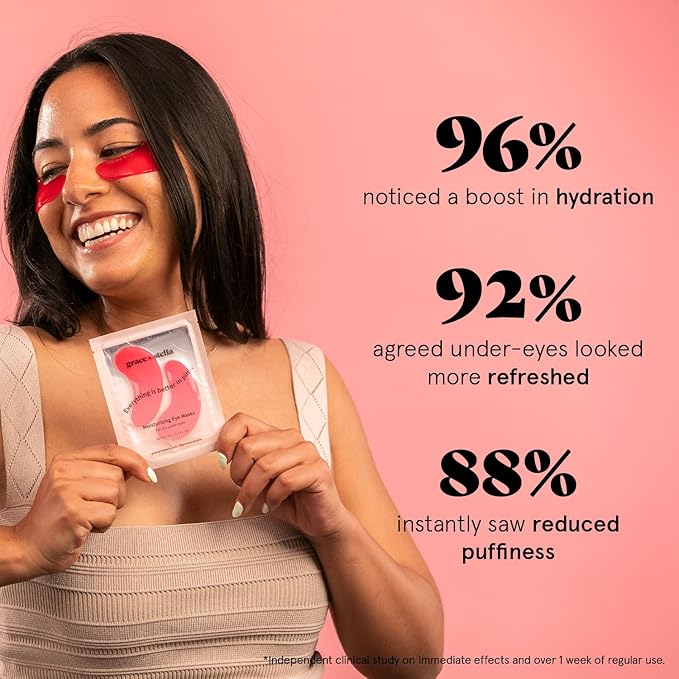 grace & stella Award Winning Under Eye Mask - Reduce Dark Circles, Puffy Eyes, Eye Bags, Wrinkles - Undereye Patches - Friendship Gifts for Women (Pink Eye Mask 48 Pairs)