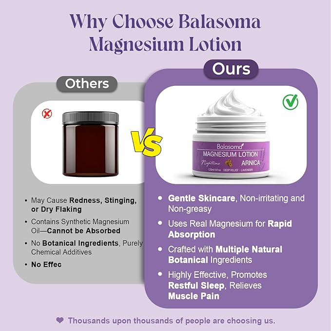 Balasoma Nighttime Magnesium Lotion with Arnica – Magnesium Cream for Sleep – Potent Magnesium Formula Soothes Muscles & Joints, Apply to Legs & Feet Before Bed – Moisturizing, Non-Greasy