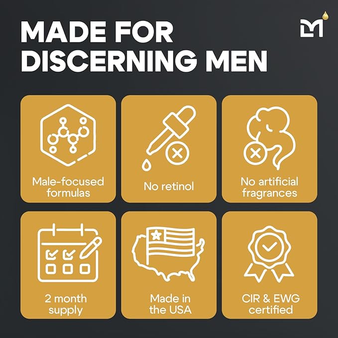 Man Labs Titan 3-Piece Anti-Aging Mens Skin Care Kit – Wash, Face Serum, Mens Face Moisturizer – Men, Skin Care Set – Dark Spots, Wrinkles, Fine Lines – Vitamin C, Peptides, Niacinamide, HA –Unscented