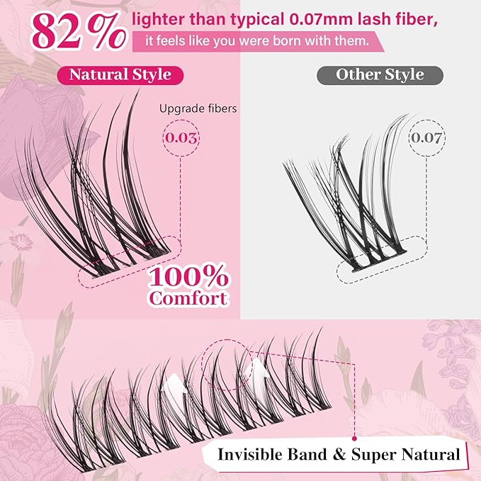 PROLASHBEAUTY Natural Lash Clusters Wispy Lashes Invisible Band Eyelash Clusters CC Curl Individual Lashes Natural Look Lashes Clusters with Super Thin Band Reusable Soft & Comfortable (Solia,8-16mix)