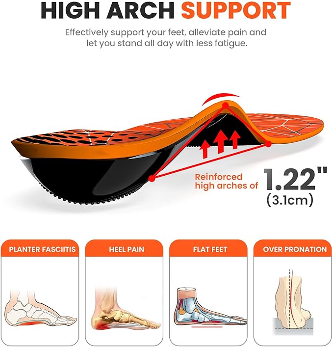 Plantar Fasciitis Arch Support Insoles - Welnove Heavy Duty High Arch Inserts Standing All Day, Fatigue Reduce - Orthotic Cushions for Foot Pain, Flat Feet, Heel Spurs, Man & Women, Fit Most Shoes (M)