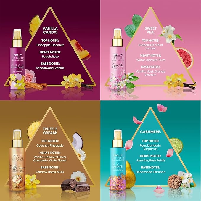 So…? Unique Body Mist Set - Perfumes for Women - Body Spray for Women - Vegan, Cruelty Free - Travel Size Gift Set - 650 to 1000 Sprays - 4 pcs