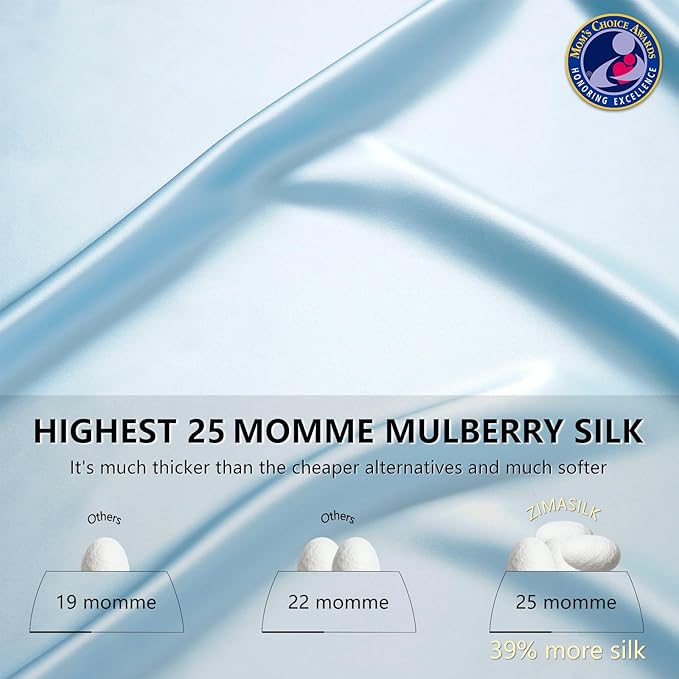 ZIMASILK 25 Momme 100% Pure Mulberry Silk Pillowcase for Hair and Skin Care, Highest Grade 6A Pillow Cases for Women, Long-Lasting Durablity, Gift for Women Men, 1Pc (King 20"x36", Light Blue)