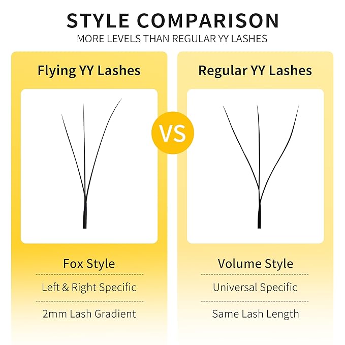 GLAMLASH W Eyelash Extensions 3D Volume Premade Fan Natural Soft Matte Lash Professional Salon Supplies (3D,0.07,D,9-14mm,Fox)