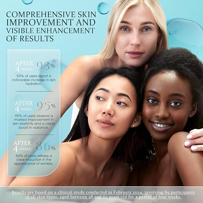 Luxeviss Crepey Skin Repair Cream-Anti Wrinkles for Crepey and Sagging Skin, for Neck, Chest, Arms & Legs-100g
