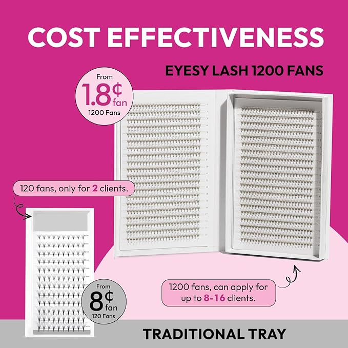 Eyesy Lash 1200 Easy Promade Fans - 5D 0.07 Curl CC Mixed Lengths 8-16mm - Ultra Speed 40 Lines Eyelash Trays Volume Premade Lash Fans Handmade Pre Made Eyelash Extensions Fluffy Soft Pointy Base