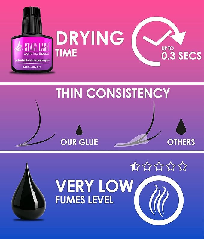 STACY LASH Lightning Speed Eyelash Extension Glue 10ml/0.34 fl.oz / 0.3 Sec Dry/Retention – 6-8 Weeks/Extra Strong Black Adhesive/Professional Supplies