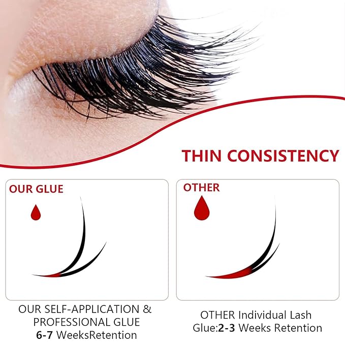 Eyelash Extension Glue IBeauty Type IB Infinite Plus Glue 5ml 6-7 Weeks Individual Fast Drying Makeup Tools Adhesive Professional Salon Use by Lava