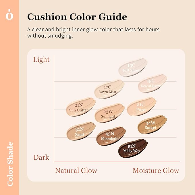 Skin Barrier Glow Cover Cushion, All-day Coverage, Glow Finish, Lightweight, Skincare-Like Texture, Non-cakey Makeup, Korean Cushion Foundation (#17C Dawn Mist, 0.49 oz)