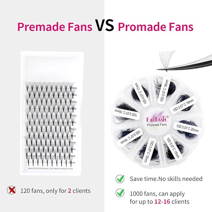 Premade Lash Fans Mixed Tray 1000 Promade Loose Fans Pointed Thin Base Premade Fans Eyelash Extensions 10D Volume Lash Extensions Handmade (10D-0.07C, 15-20mm)