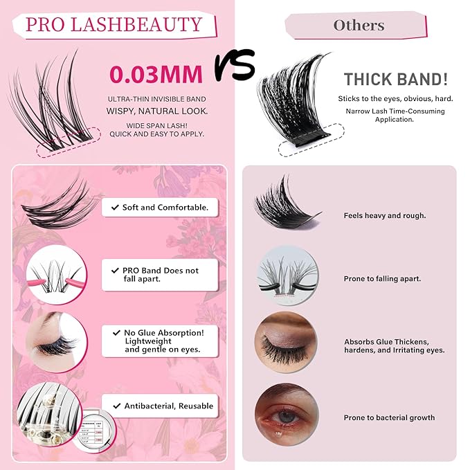 PROLASHBEAUTY Natural Lash Clusters Wispy Lashes Invisible Band Eyelash Clusters CC Curl Individual Lashes Natural Look Lashes Clusters with Super Thin Band Reusable Soft & Comfortable (Solia,8-16mix)