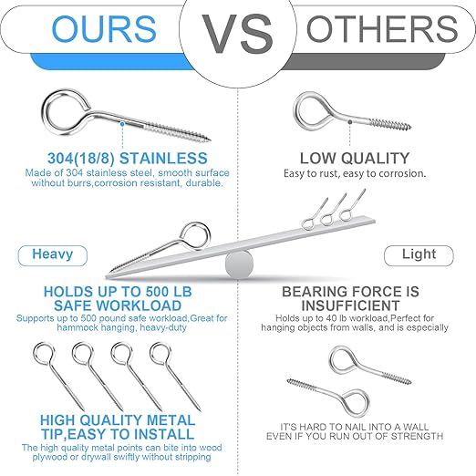 Aovchei Eye Screws, 4 Pcs 6 Inch Long, 304 Heavy Duty Stainless Steel Screw Hooks, Rust-Resistant Self Tapping Eyelet Bolts for Wood, Securing Cables Wires, Indoor & Outdoor for Hanging Artwork