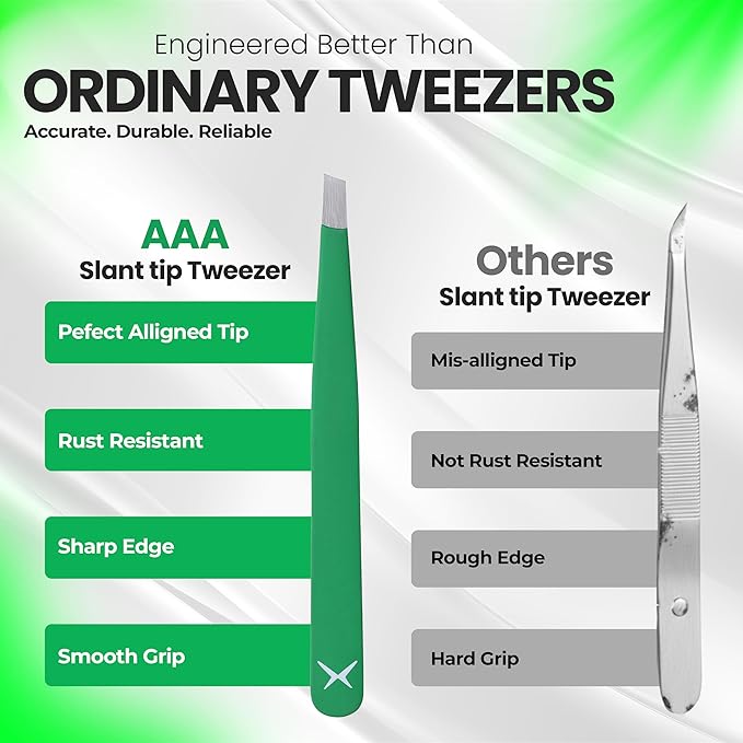 Stainless Steel Mini Slant Tweezer - Professional Precision Eyebrow Tweezers for Women & Men, Rust-Proof Travel Grooming Tool for Facial Hair Removal, Chin Hair & Ingrowns (Matte Forest Green)