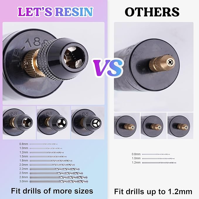 LET'S RESIN Electric Drill, 74Pcs Hand Drill with 3-Jaw Clamp-Applicable to A Larger Drilling Range (0-3mm), Keychain Making Kit, Jewelry Making Kit, Grip Nose Pliers, Jewelry tools, for Resin