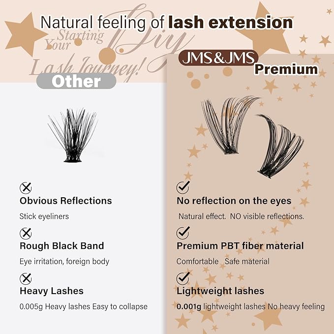 JMS&JMS DIY Lash Extension Kit Lash Clusters Kit 40D+50D D Curl Individual Lashes Eyelash Extension Kit 280 pcs Thin Band Cluster Lashes Lash Bond and Seal Tweezers Easy to apply