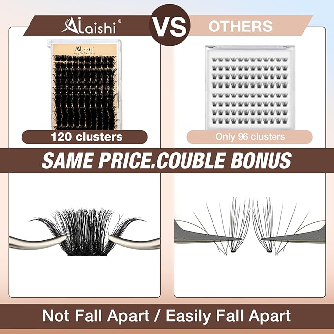 AILAISHI Lash Clusters Kit, DIY Cluster Eyelash Extensions 14‑20mm, 200D, 120pcs Fluffy D Curl Natural Lashes–Fake Cat Eye Individual Clusters