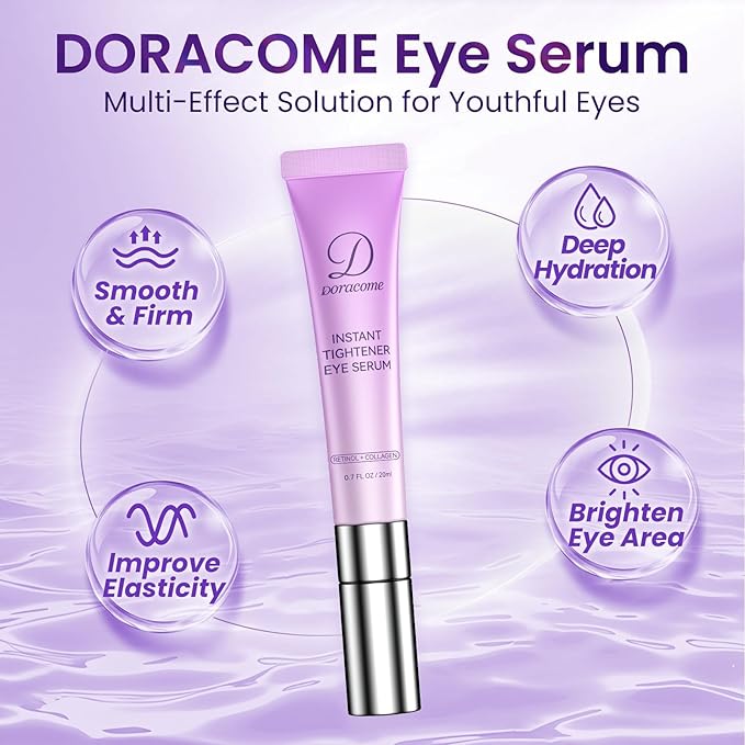 Caffeine & Retinol Eye Serum – Hydrating Under Eye Serum to Help Reduce the Appearance of Dark Circles & Puffiness and Smooth the Look of Fine Lines, 0.7 fl oz