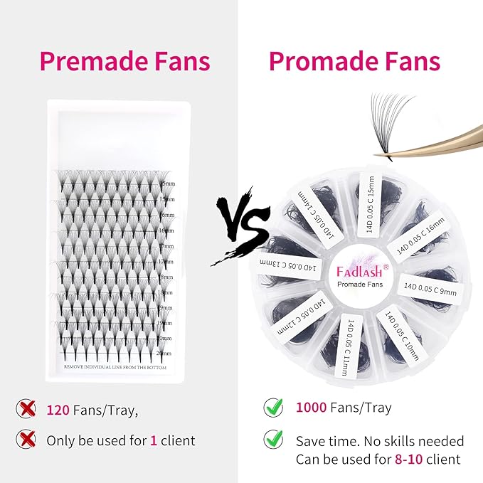 Premade Fans Eyelash Extensions 1000pcs Promades Eyelash Volume Lash Extensions Pointed Base Loose Fans Premade Lash Extensions Fans Handmade Pre Made Volume Lashes Mix (14D-0.05C, 9-16mm)
