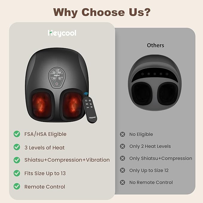 2026 Upgraded Shiatsu Foot Massager with Heat and Compression, FSA Eligible HSA Store Eligible, Remote Control, Foot Massager for Plantar Fasciitis, Neuropathy,Valentine's Day Gifts, Men, Women