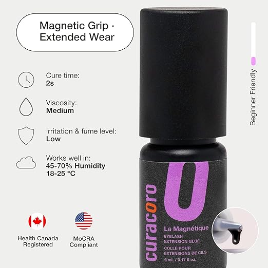 Curacoro Professional Eyelashes Glue - Extra Strong Adhesive for Salon Use, Clear & Black, Multiple Drying Times (0.5-3 Sec), 0.17 fl.oz / 5ml, 7-8 Week Retention - for Trained Lash Technicians Only
