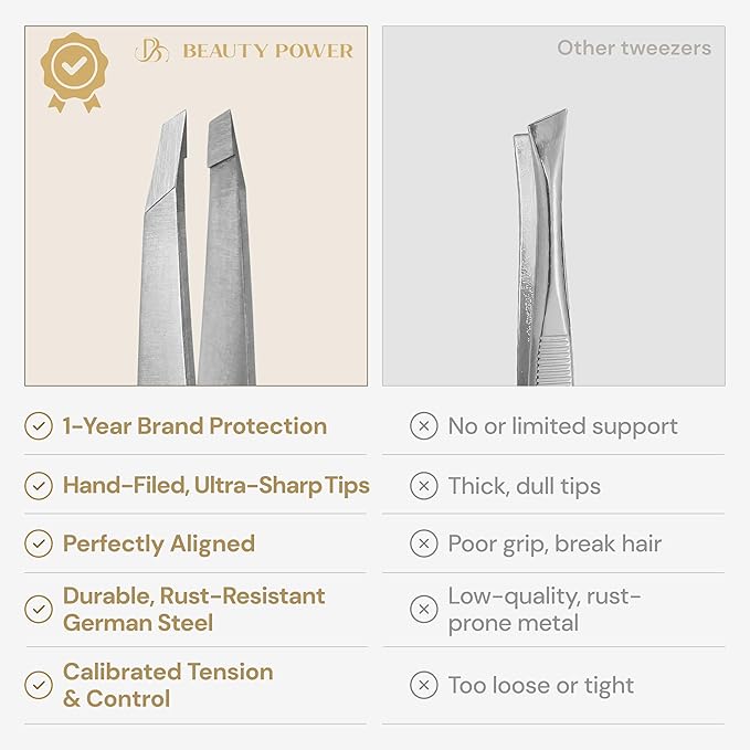 Beauty Power Professional Tweezers Set – Slant & Point, Ultra Precision German Stainless Steel Tweezers for Eyebrows, Chin, Ingrown Hair & Facial Grooming – Lightweight with Travel Case (Matte Grey)