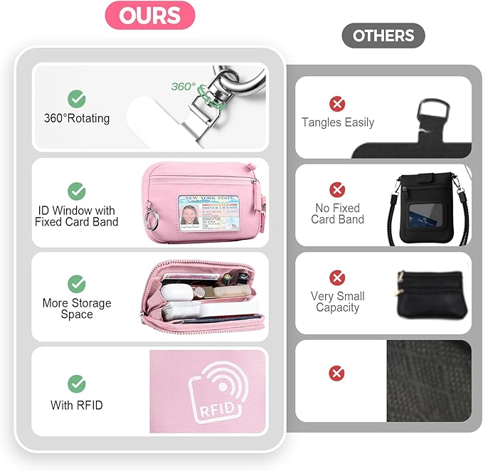 Clip and Go Strap for Phone with Wallet Crossbody Phone Lanyard with Anti-Theft Zipper Pouch Detachable Quilted Wrist Wallet with RFID and ID Window for Daily Travel. Pink Large
