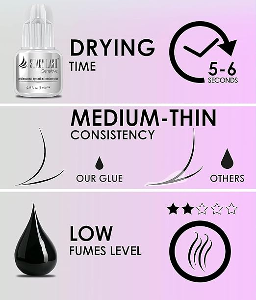 STACY LASH Sensitive Eyelash Extension Glue 0.17fl.oz/5ml / 5-6 Sec Drying time/Retention – 4-5 Weeks/Black Adhesive/Professional Supplies