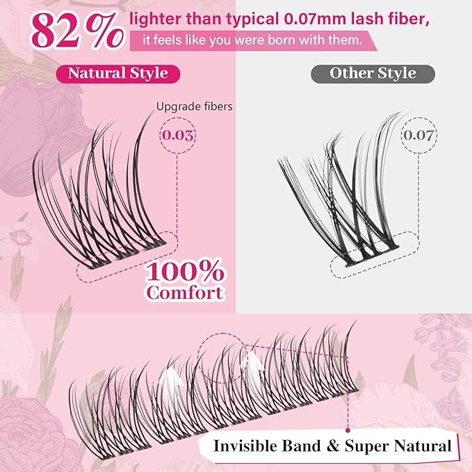 PRO LASHBEAUTY Natural Lash Clusters Kit Wispy Lash Clusters Invisible Band with Clear Lash Bond and Seal Lash Tweezer Lash Remover Eyelash Clusters Kit Waterproof Easy to Apply (Zora,8-16mix)