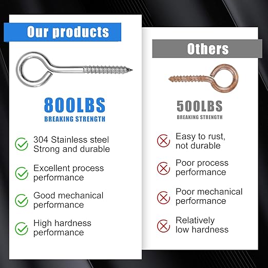 20PCS 6 inches Screw Eyes M10 304 Stainless Steel Eye Screws, Heavy Duty Screw, Eye Hooks Screw Eye Bolts Eye Hooks Screw, Indoor & Outdoor Uses (20, M10-6inch)