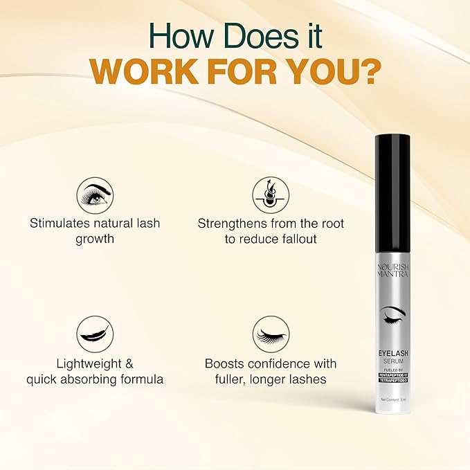 Nourish Mantra Eyelash Growth Serum | Eyelash Enhancing Serum for Longer, Thicker, and Fuller Lashes | Infused with Tetrapeptide, Pentapeptide, Gotu Kola, and Aloe Vera | Suits All Skin Types | 3 ml