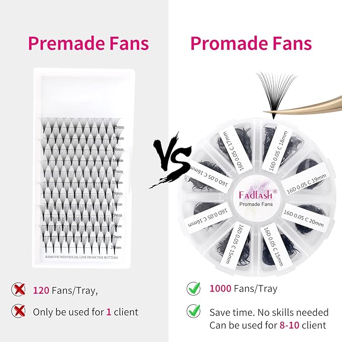 Lash Extension 1000pcs Mixed Premade Fans Eyelash Extensions D Curl Promades Eyelash Volume Lash Extensions Loose Fans Pre Made Volume Lashes Pointed Base (16D-0.05D, 15-20mm)