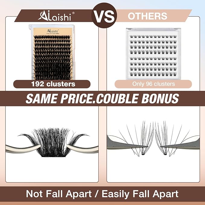 AILAISHI Lash Clusters Kit, DIY Cluster Eyelash Extensions 10‑20mm, 80D+100D, 192pcs Fluffy D Curl Natural Lashes with Bond & Seal,Tweezers–Fake Cat Eye Individual Clusters
