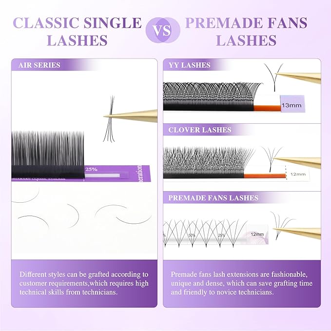 NAGARAKU Individual Eyelash Extensions, Volume & Classic Lashes 5th Generation Soft Natural Beauty Salon Professional Anti-rebound Single Lash Extension Supplies 16 Rows -0.07 D Curl 7-15mm Mix