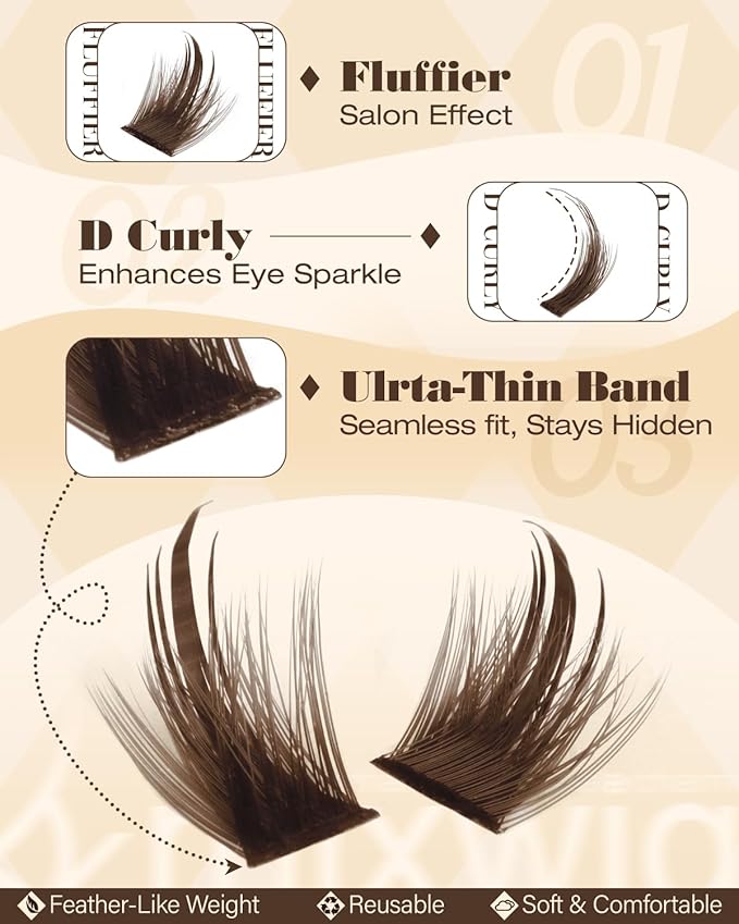 Brown Lash Clusters Kit Wispy Lash Extension Kit 10-14MM Short Spiky Eyelash Clusters Natural Cluster Eyelash Extensions Dark Brown Individual Lashes D Curly DIY Lash Extension by Lvmixwig
