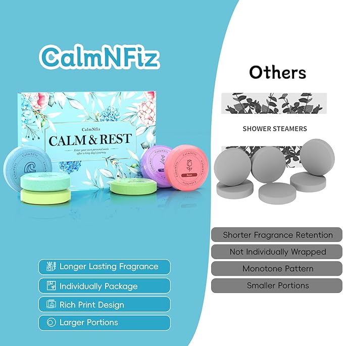 CalmNFiz 12 Pack Shower Steamers Aromatherapy, Stocking Stuffers for Women Men, Birthday Gifts for Her, Christmas White Elephant Gifts for Mom Adults Teen, Relaxation Self Care Natural Essential Oil