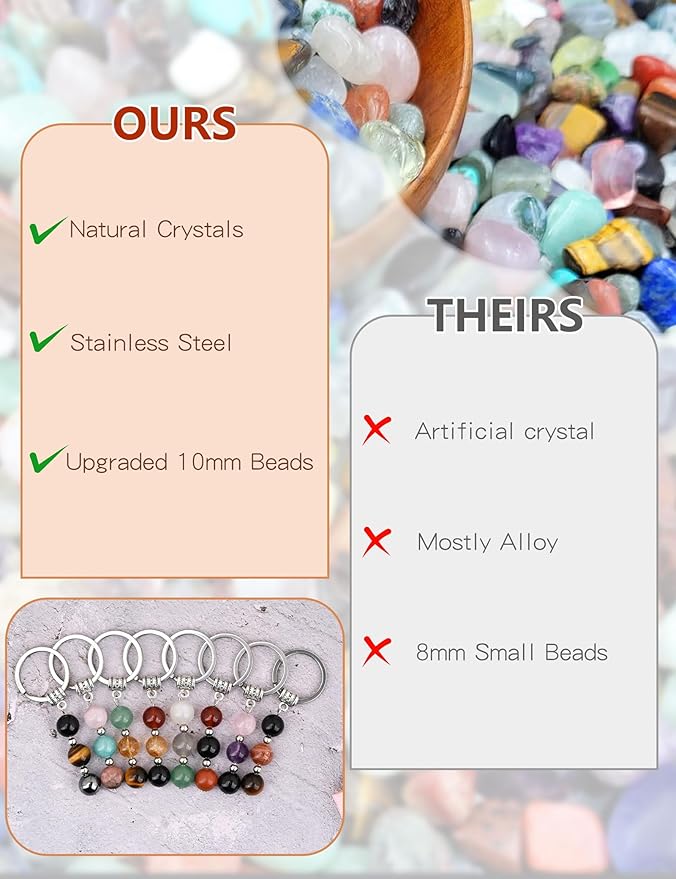 New Beginnings Gifts for Women, Small Crystal Keychain Farewell Gifts for Coworkers Women and Life Changes
