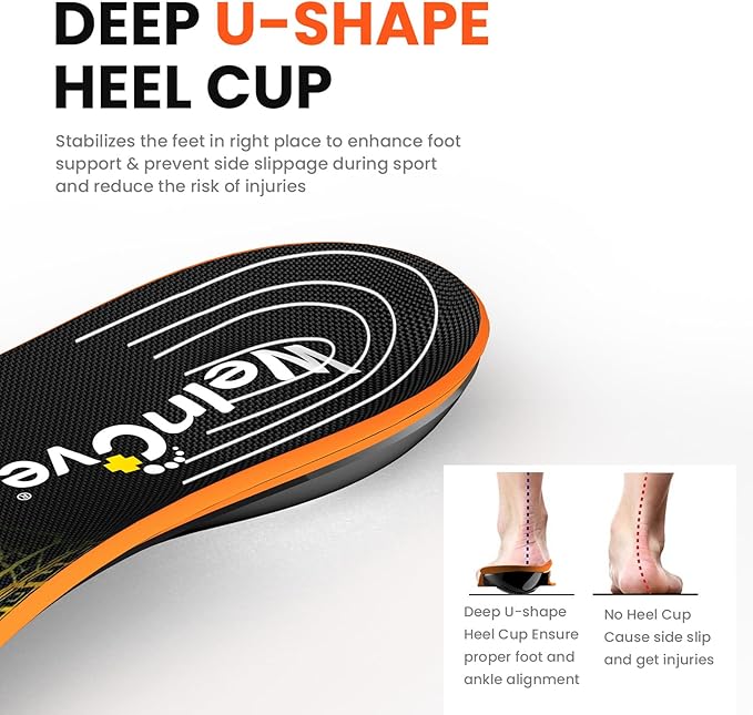 Plantar Fasciitis Arch Support Insoles - Welnove Heavy Duty High Arch Inserts Standing All Day, Fatigue Reduce - Orthotic Cushion for Foot Pain, Flat Feet, Heel Spurs, Man & Women, Fit Most Shoes (S)