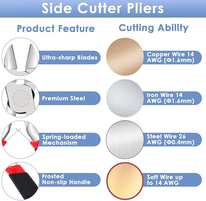 Billbotk Wire Cutters, Small Side Cutters Wire Cutting Tool Flush Cutting Pliers Wire Snips Plastic Nipper Tool for Crafts, Jewelry Making, Floral Wire, Zip Ties, Cable Ties