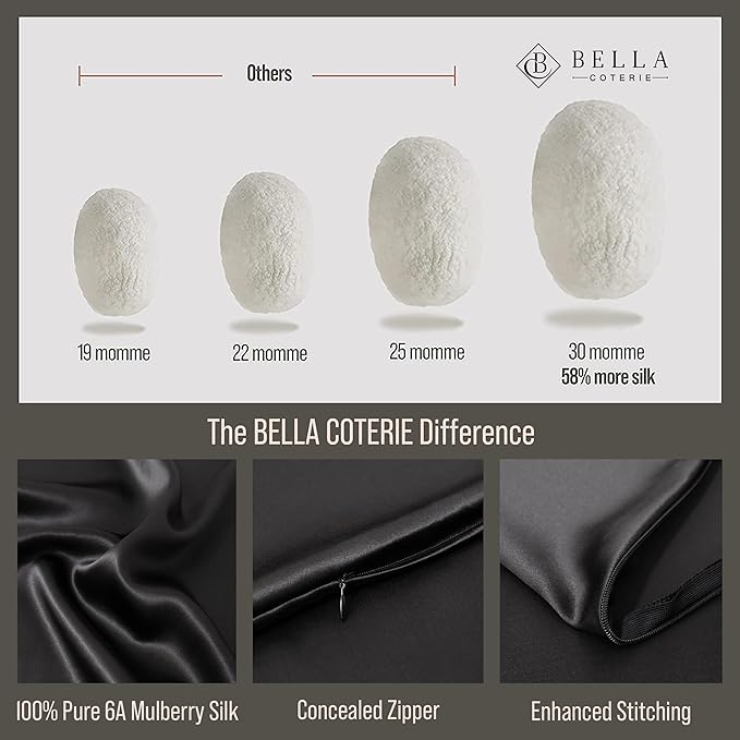 Bella Coterie Luxury Silk Pillowcase for Hair and Skin | 30 Momme | 100% Pure 6A Mulberry Silk | Super Soft | Perfectly Plush [Queen, Jet Black]