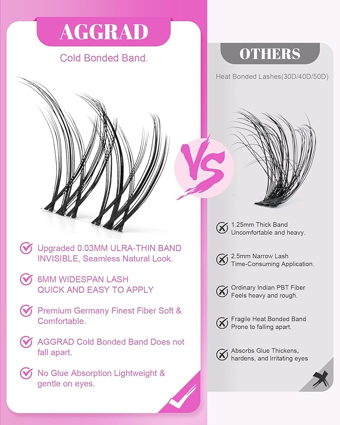 Venus Lash Clusters Kit Wispy 8-16mm with 5-6mm Bottom Lashes Natural Individual False Cluster Eyelash Extension Kit D Curl with Waterproof Bond and Seal & Lash Remover for Fake Lashes Extensions