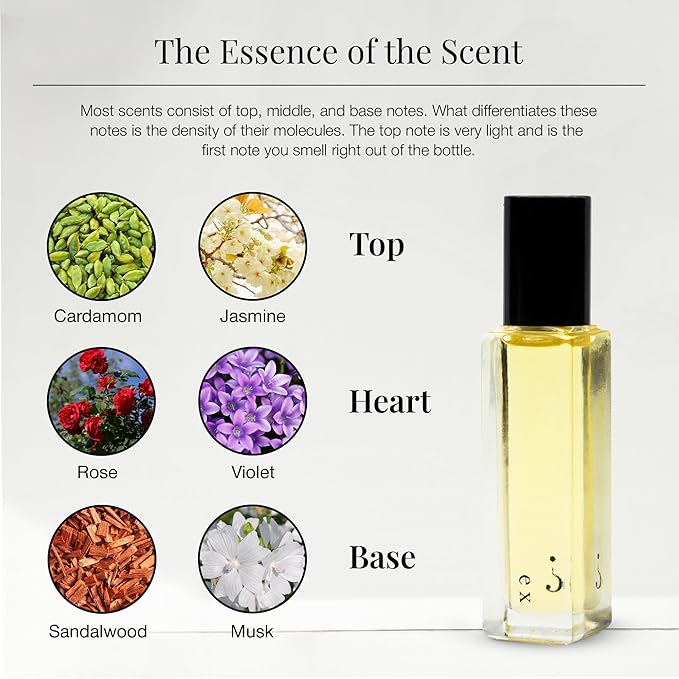 Riddle Ex Roll-On Perfume Made in USA - Premium Rollerball Fragrance for Women with Cardamom, Sandalwood, Rose, and Musk - Long-Lasting Alcohol-Free Gentle on Skin - Ideal for Daily Use and Travel