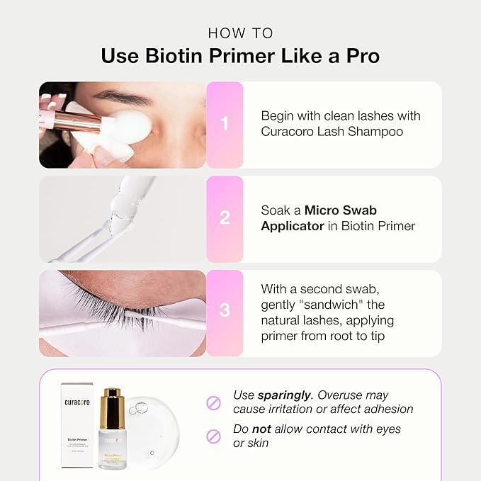 Curacoro Biotin Lash Primer for Lash Extensions, Removes Oils & Residue, Accelerates Glue Curing, Longer Retention (15ml)