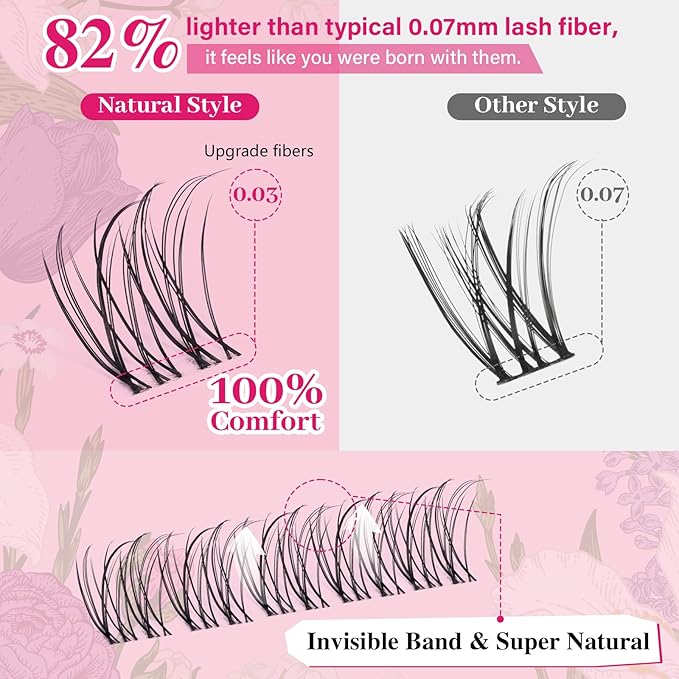 PROLASHBEAUTY Natural Lash Clusters Wispy Lashes Invisible Band Eyelash Clusters CC Curl Individual Lashes Natural Look Lashes Clusters with Super Thin Band Reusable Soft & Comfortable (Venus,8-16mix)