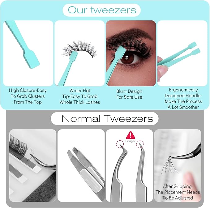 Lash Cluster Tweezers Kit for Individual Eyelash Clusters Stainless Steel Applicator Professional Flat-Tip Applicator for DIY Extensions Safe Blunt Design Ergonomic Handle Easy for Beginners (Blue)