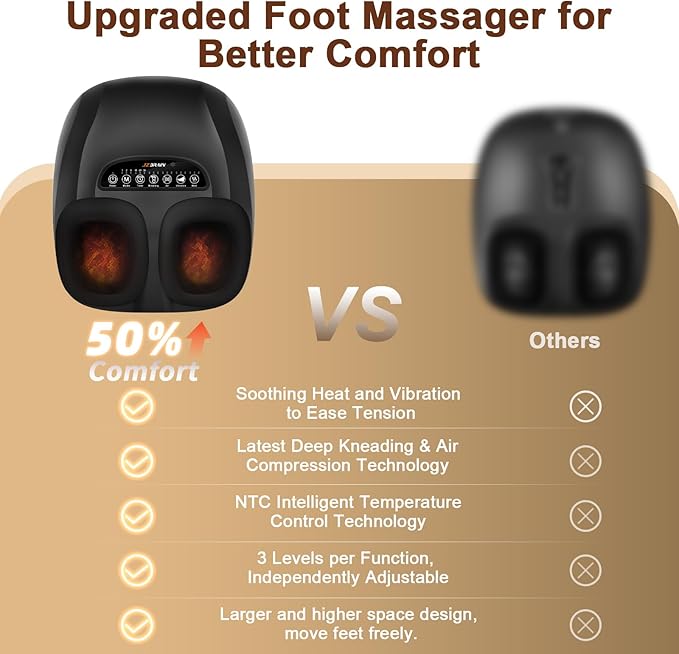 JZBRAIN Shiatsu Foot Massager Machine with Heat : Deep Kneading Foot Massager with Vibration & Compression for Plantar Fasciitis & Neuropathy - for Women & Men,Relax for Home Office Use